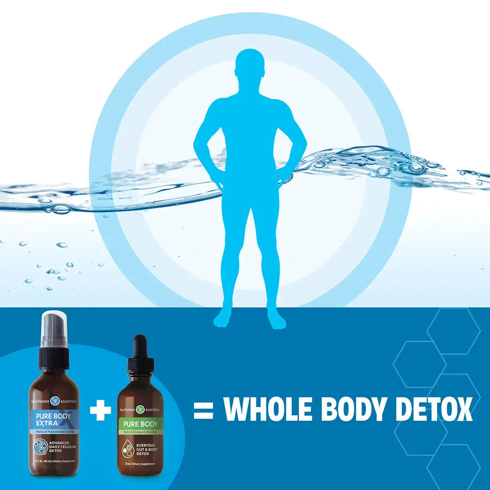 Zeolite Detox Package 30-day supply | 1 Pure Body (20mL) & 1 Pure Body Extra (60mL)