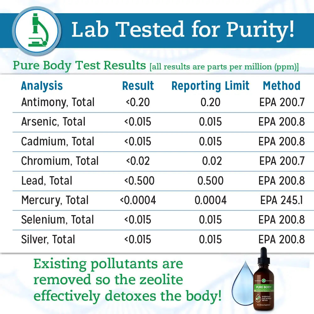 Zeolite Detox Package 30-day supply | 1 Pure Body (20mL) & 1 Pure Body Extra (60mL)